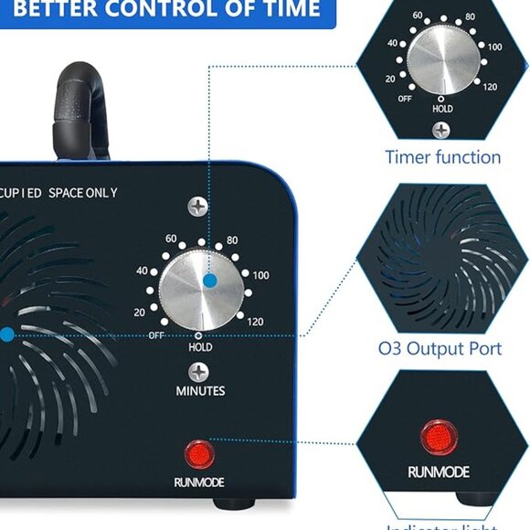 Ozone Machine Odor Removal - Picture 5 of 7